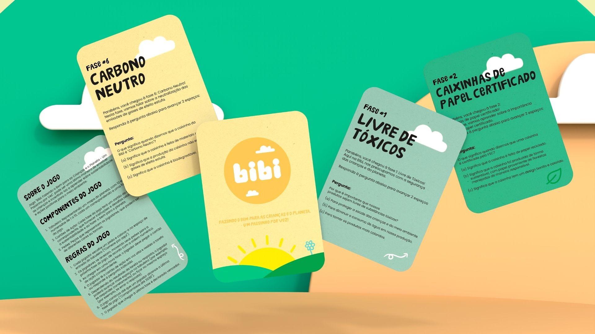Cards de instrução — fases do jogo